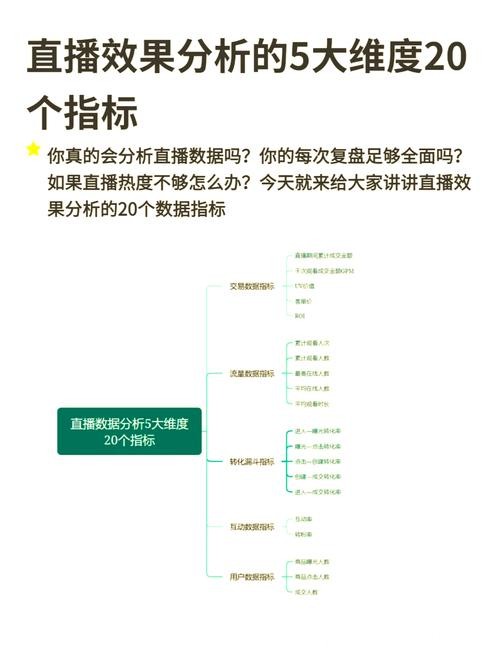 世界杯直播平台趋势解析：国内外对比分析