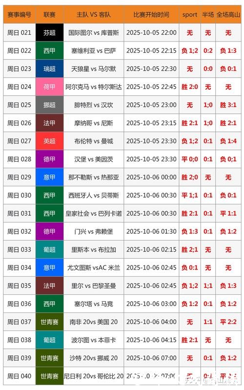 实时更新世界杯比分平台