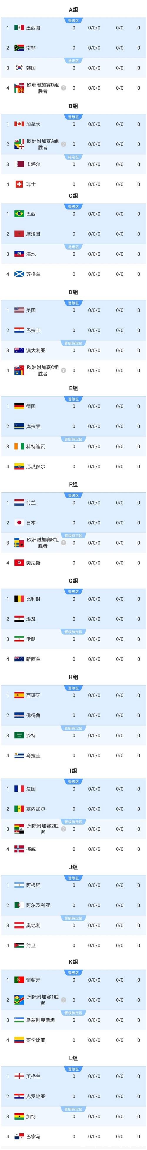 2026世界杯实时直播全程观看攻略 2026世界杯实时直播全程观看攻略