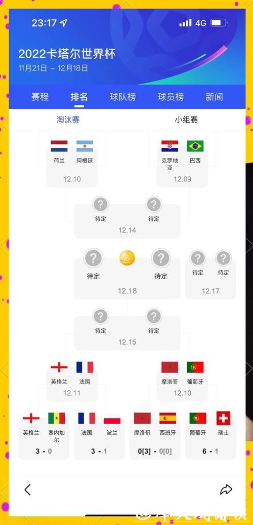 2026世界杯冠军预测与投注攻略 2026世界杯冠军预测与投注攻略