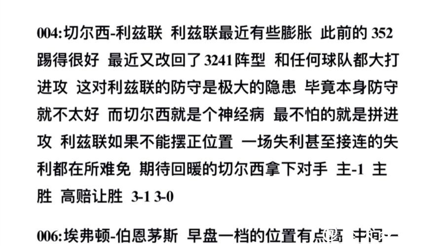 深度解读世界杯盘口分析 深度解读世界杯盘口分析