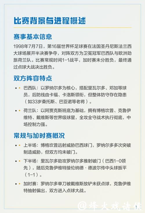世界杯比赛预测:点球大战概率深度解析 世界杯比赛预测:点球大战概率深度解析