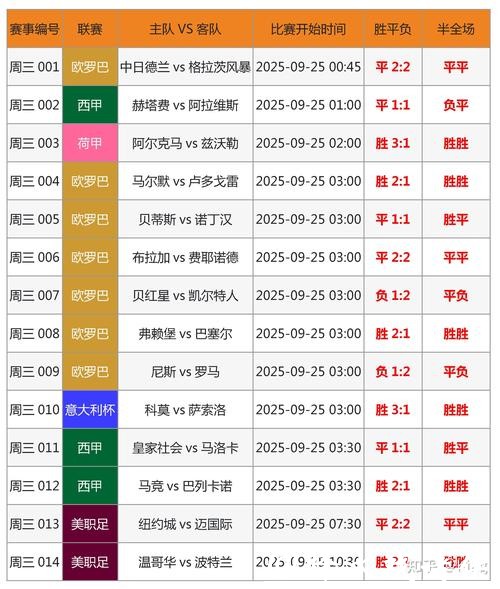 2026世界杯全球投注趋势分析 2026世界杯全球投注趋势分析