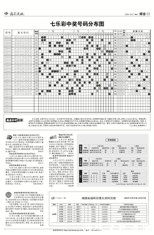 手机世界杯投注指南：全面攻略