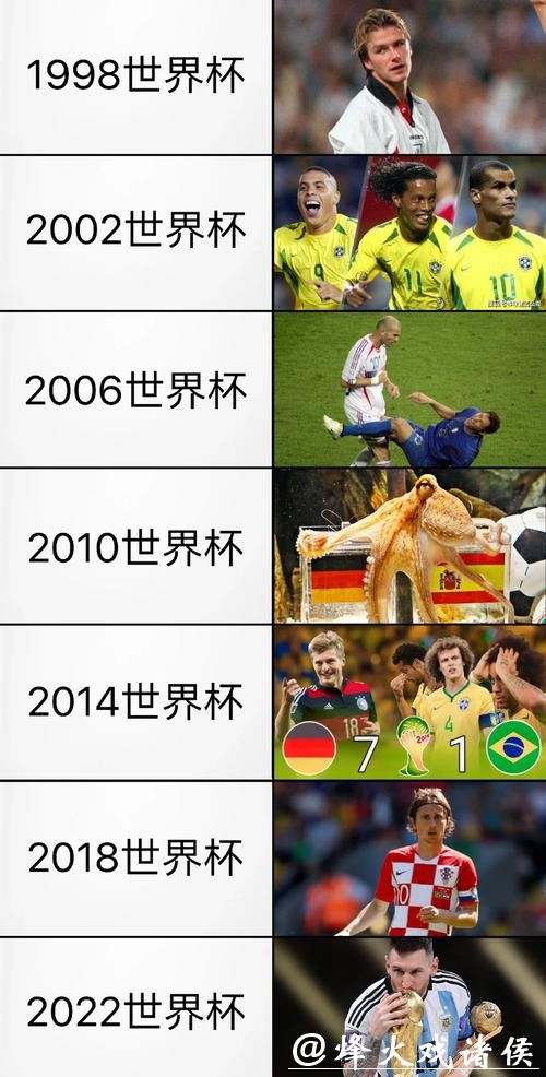 “深入了解世界杯投注方式的多样性” “深入了解世界杯投注方式的多样性”